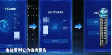 支付宝运用区块链技术实现产品溯源的原理与服务体系